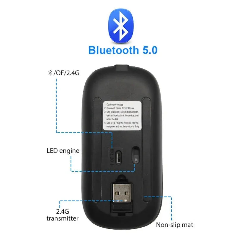 Wireless Mouse RGB Rechargeable Bluetooth Mice Wireless Computer Mause LED Backlit Ergonomic Gaming Mouse for Laptop PC 3600DPI