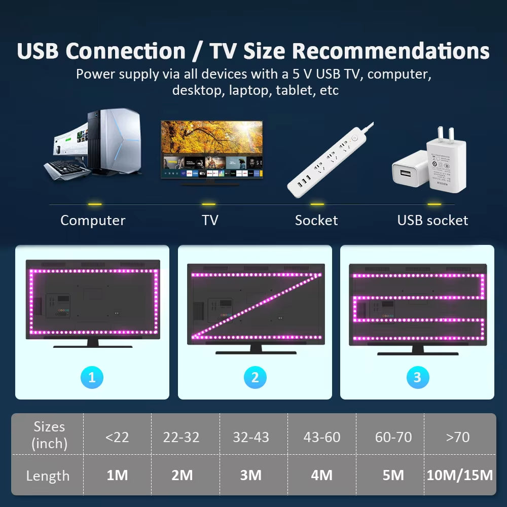 2PCS 1M LED TV Backlight App Control USB LED STRIP LIGHT